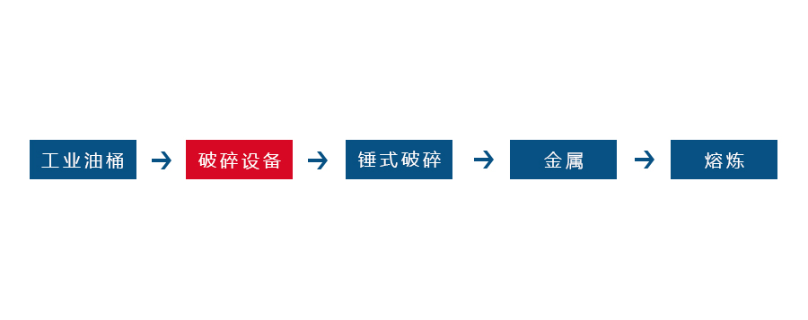 AK平台_AK（中国